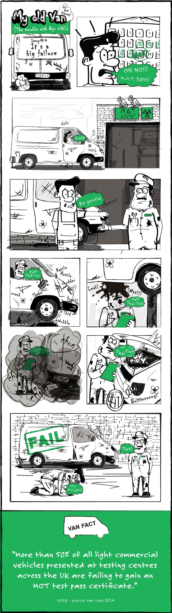 The trouble with old vans: It’s a big failure